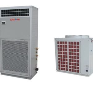 Panel Ac